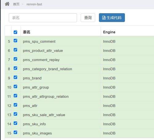 谷粒商城52 商品服务 api 品牌管理 使用逆向工程生成前后端代码